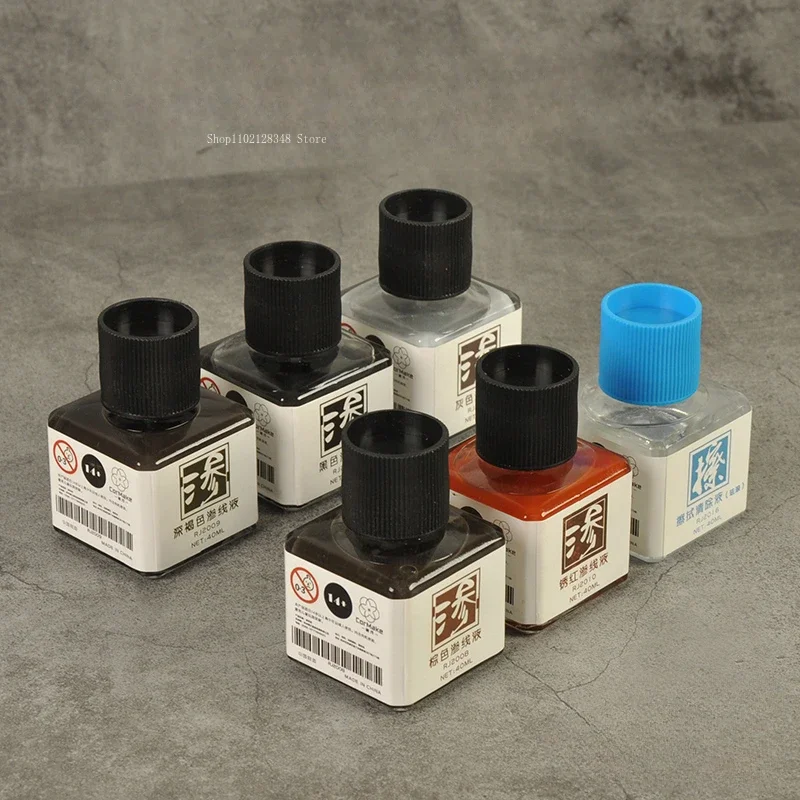 Outils de peinture de modèle d - Paint Model Kit avis et prix