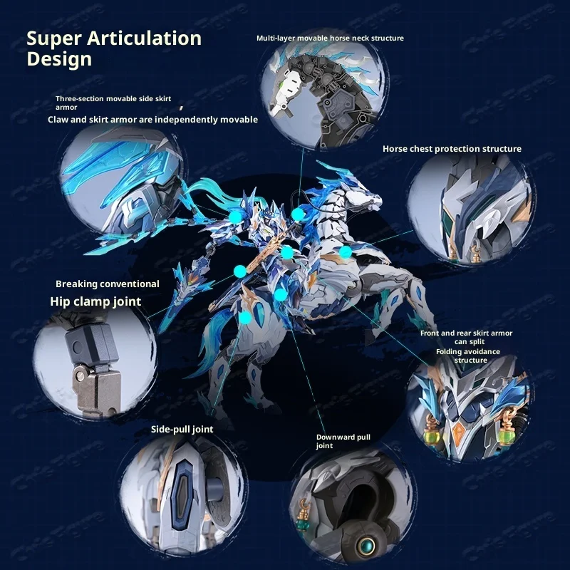 Spot 1/100 Mobile Nuclear Mnp- - Model Kit Lancelot avis et prix